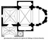 PLANTA DEL TEMPLO