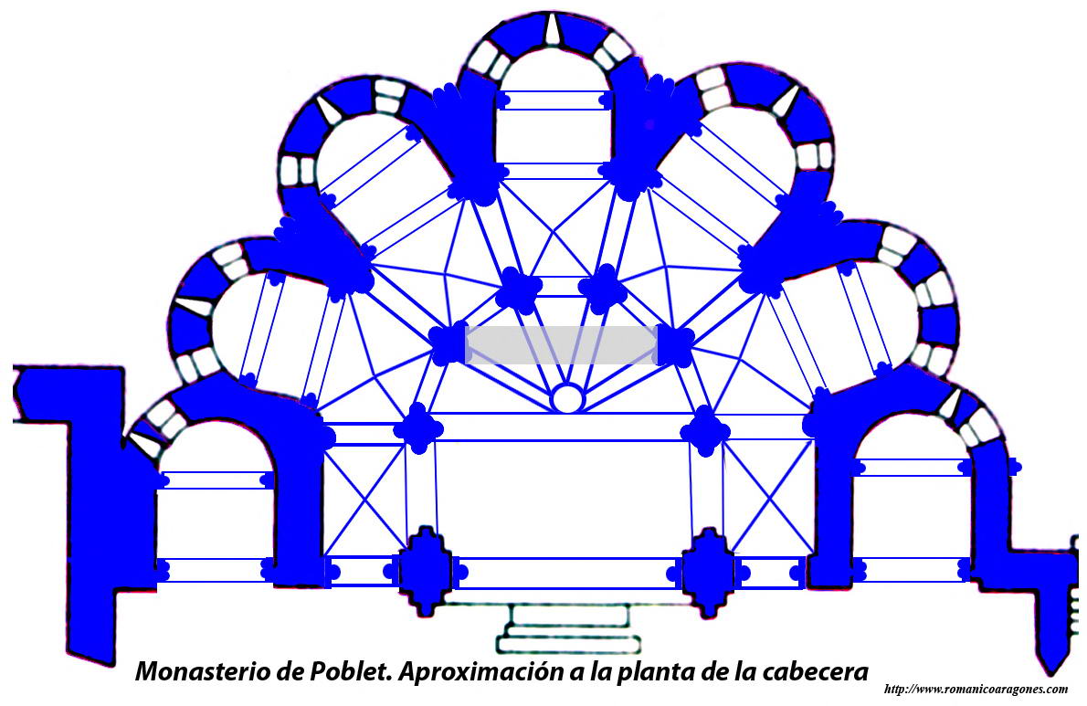 APROXIMACIÓN A LA PLANTA DEL TEMPLO