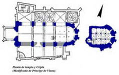 PLANTA DE TEMPLO Y CRIPTA. MODIFICADO DE PRINCIPE DE VIANA