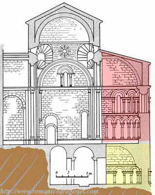 LOARRE -SECCIÓN-. EN AMARILLO: CRIPTA. EN ROJO: IGLESIA SUPERIOR