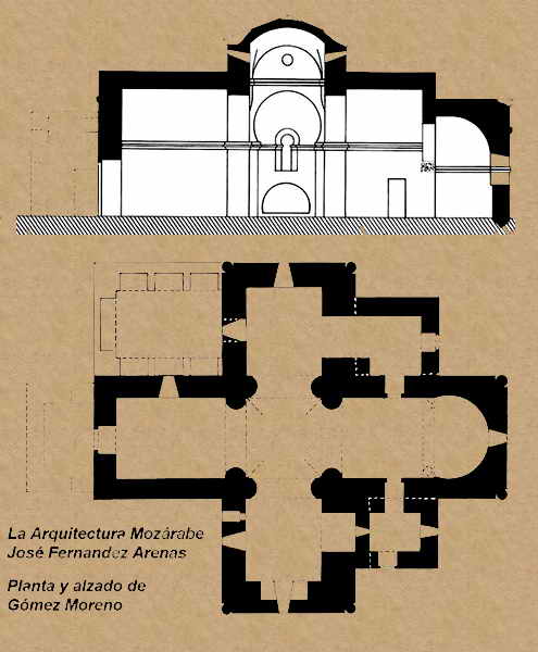 SANTA MARÍA DE MELQUE.pLANTA Y ALZADO.